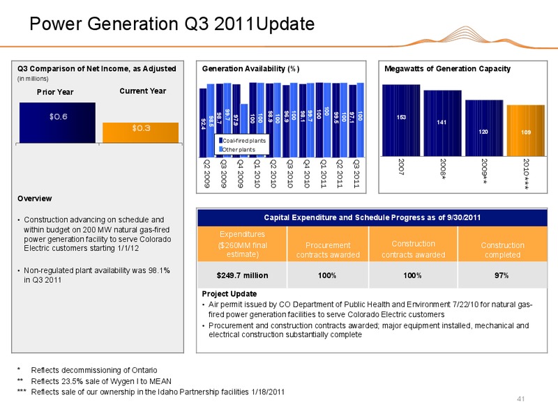Q3 2011 EARNINGS CALL – Black Hills Corporation – slide 40