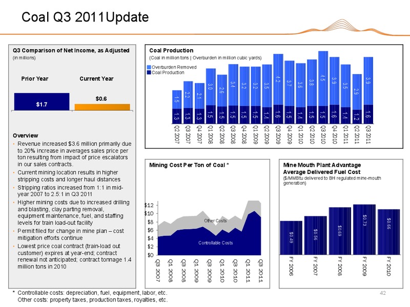 Q3 2011 EARNINGS CALL – Black Hills Corporation – slide 41