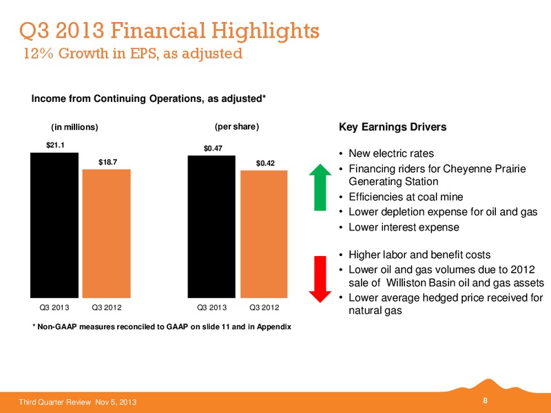 2013 Third Quarter Review – Black Hills Corporation – slide 7