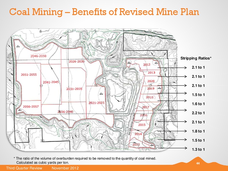Q3 2012 EARNINGS CALL – Black Hills Corporation – slide 43
