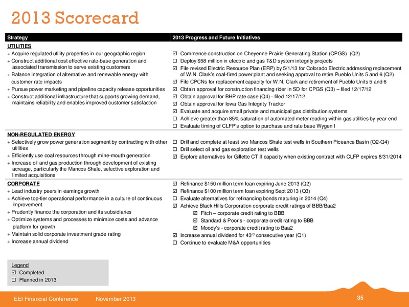 EEI FINANCIAL CONFERENCE – Black Hills Corporation – slide 34