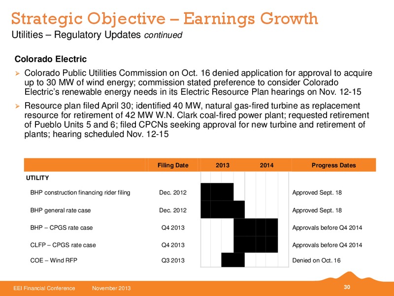 EEI Financial Conference – Black Hills Corporation – slide 29