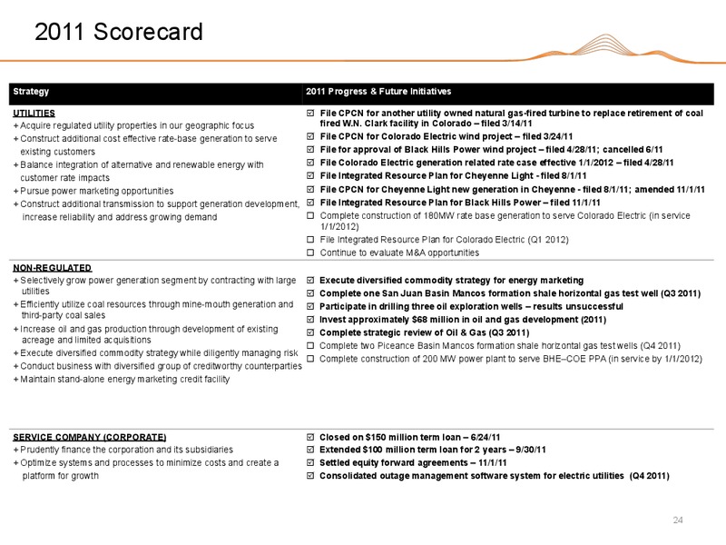 Q4 2011 INVESTOR PRESENTATION – Black Hills Corporation – slide 23