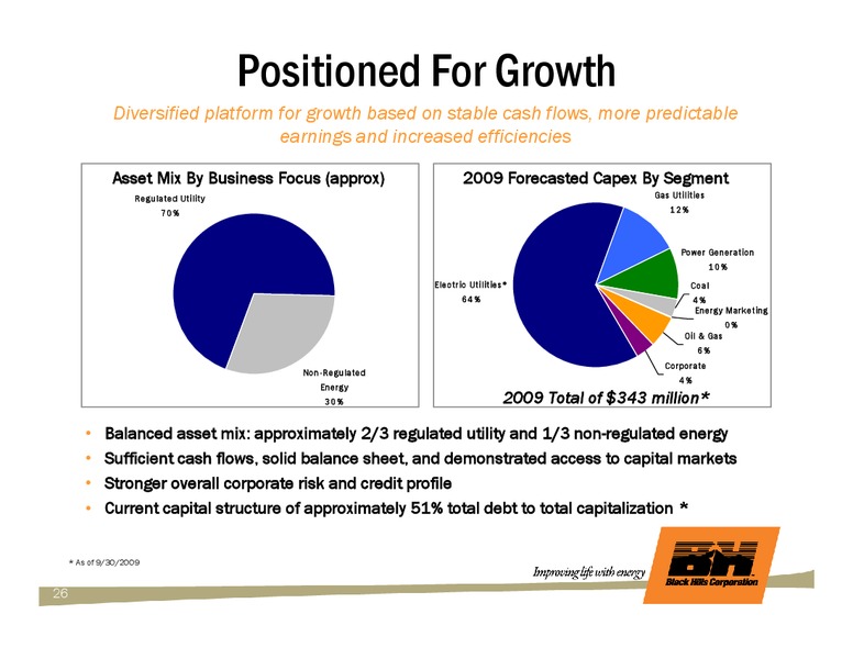 DECEMBER 2009 INVESTOR PRESENTATION – Black Hills Corporation – slide 25