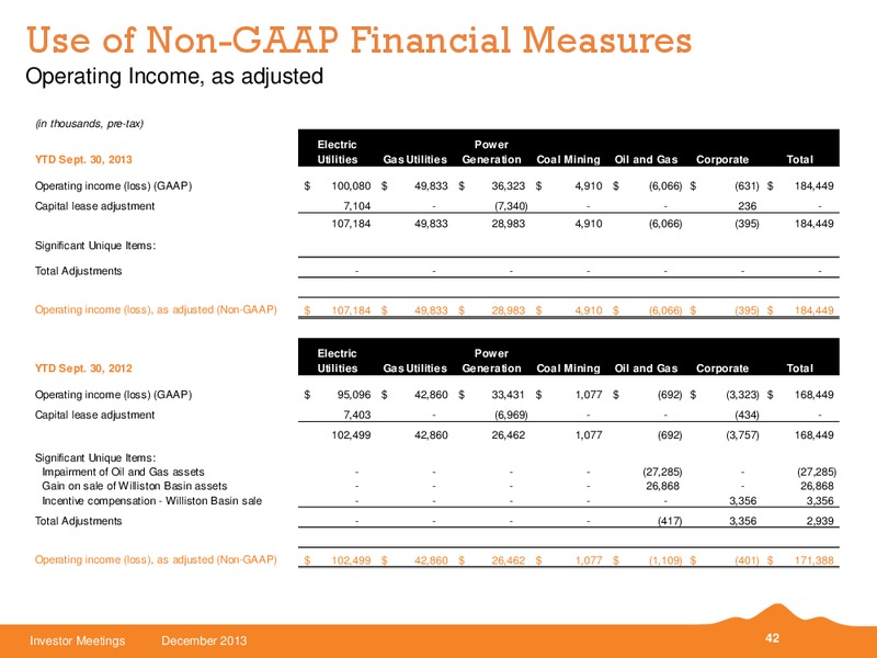 JPMORGAN SMALL MIDCAP CONFERENCE – Black Hills Corporation – slide 41