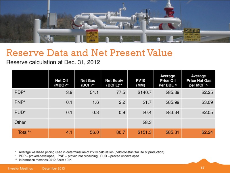 JPMORGAN SMALL MIDCAP CONFERENCE – Black Hills Corporation – slide 56