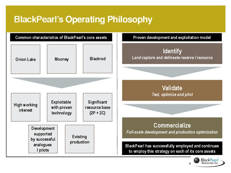 Corporate Presentation – Blackpearl Resources, Inc. – slide 8