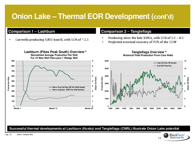 Corporate Presentation – Blackpearl Resources, Inc. – slide 12