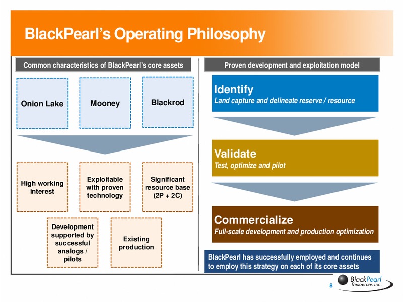 Corporate Presentation – Blackpearl Resources, Inc. – slide 7