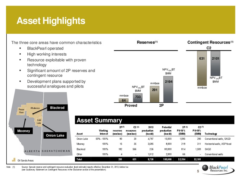 Spring 2014 Corporate Presentation – Blackpearl Resources, Inc. – slide 4