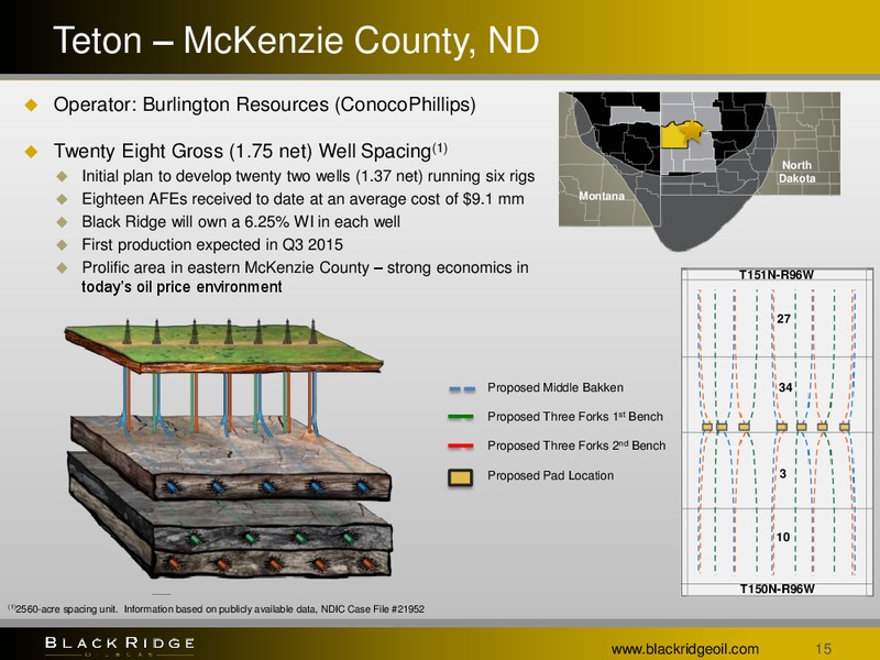 3Q Update – Black Ridge Oil & Gas, Inc. – slide 14