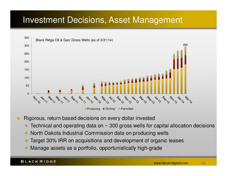 Undiscovered Equities Conference – Black Ridge Oil & Gas, Inc. – slide 13