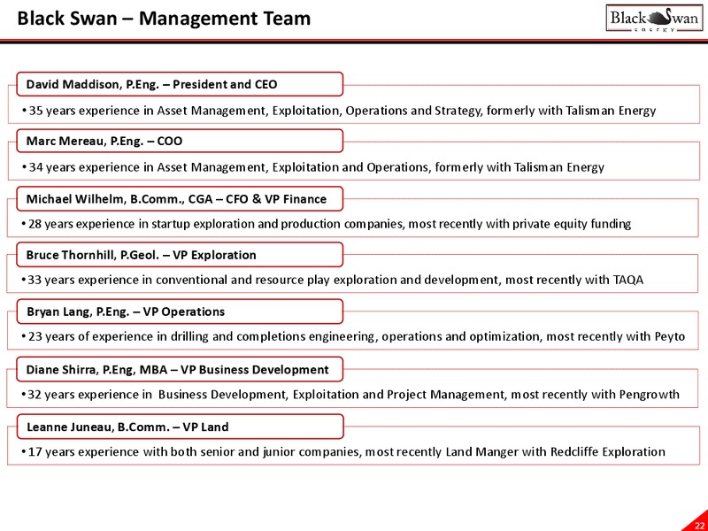 CORPORATE PRESENTATION – Black Swan Energy Ltd. – slide 21