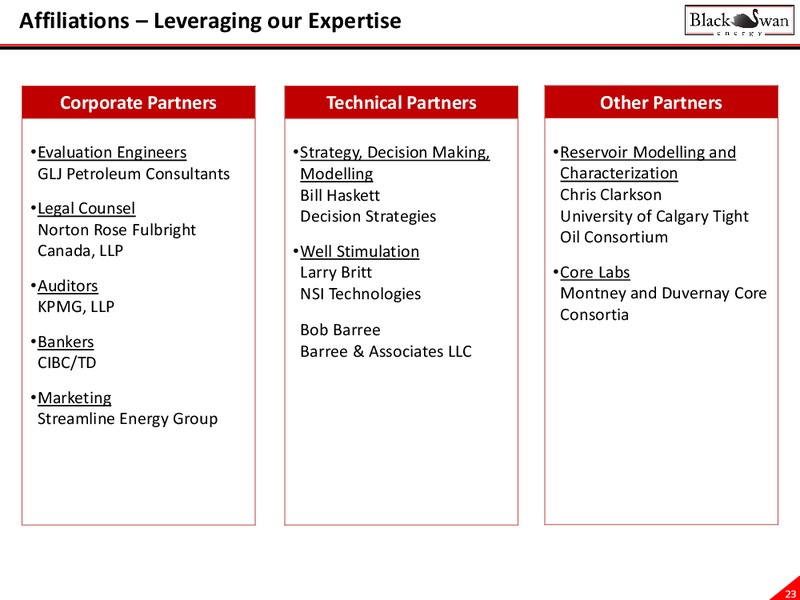 CORPORATE PRESENTATION – Black Swan Energy Ltd. – slide 22
