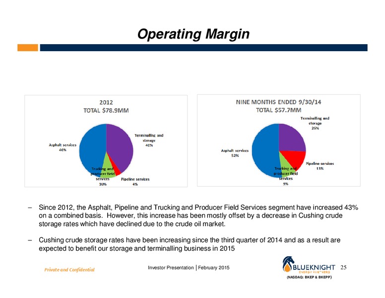 February 2015 Investor Presentation Update – Blueknight Energy Partners, L.P. – slide 24