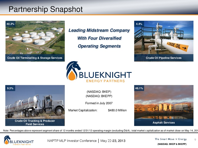 NAPTP MLP INVESTOR CONFERENCE – Blueknight Energy Partners, L.P. – slide 8