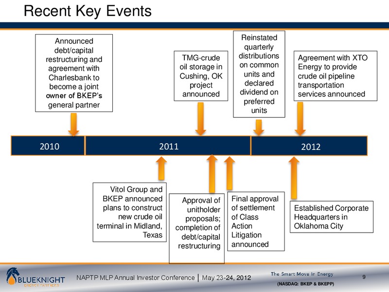 NAPTP MLP INVESTOR CONFERENCE – Blueknight Energy Partners, L.P. – slide 8