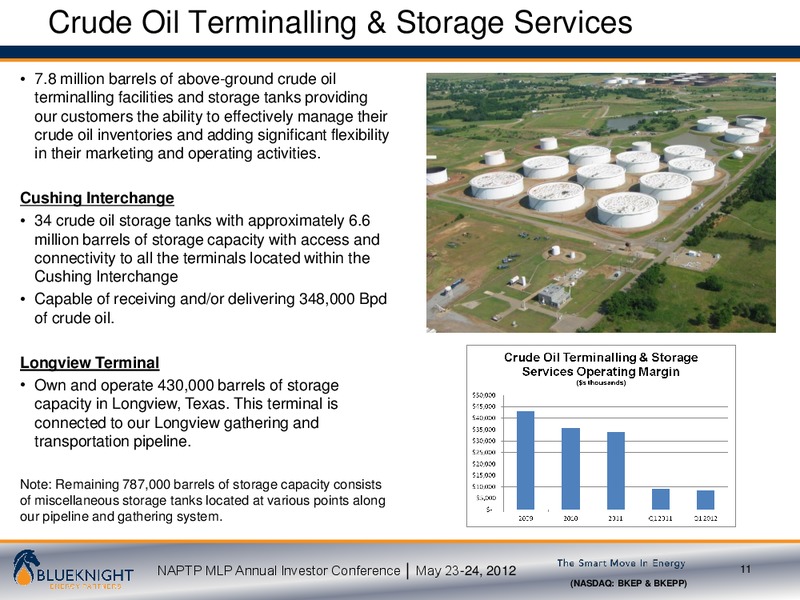 NAPTP MLP INVESTOR CONFERENCE – Blueknight Energy Partners, L.P. – slide 10