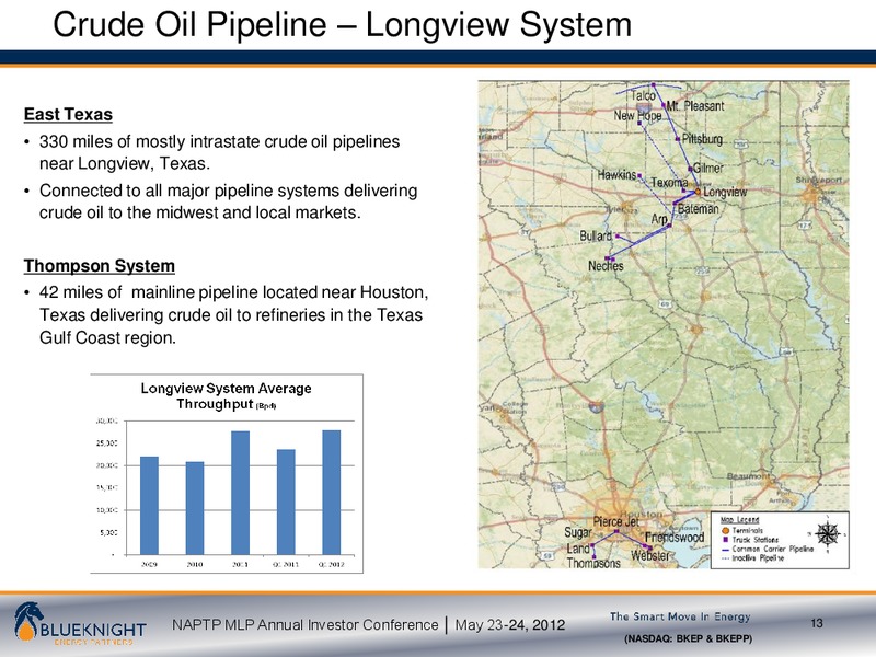 NAPTP MLP INVESTOR CONFERENCE – Blueknight Energy Partners, L.P. – slide 12