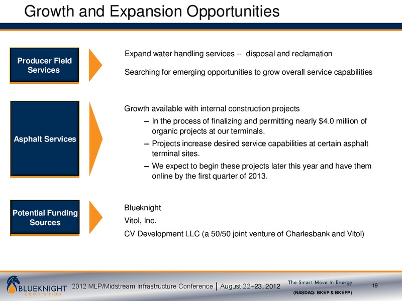 CITI 2012 MLP MIDSTREAM INFRASTRUCTURE CONFERENCE – Blueknight Energy Partners, L.P. – slide 18