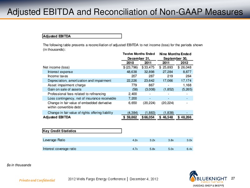 2012 WELLS FARGO ENERGY CONFERENCE – Blueknight Energy Partners, L.P. – slide 26
