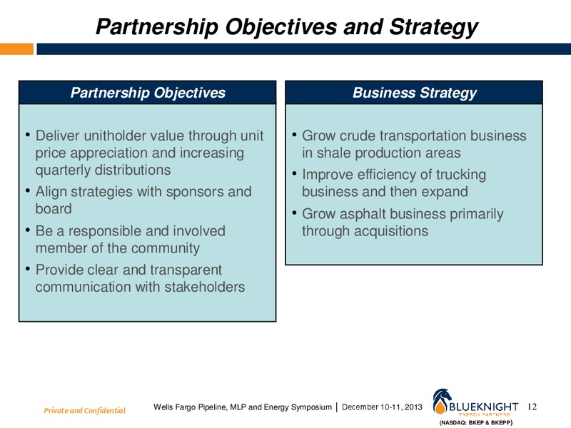 Well Fargo Securities Research and Economics – Blueknight Energy Partners, L.P. – slide 11