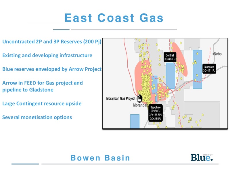 Annual General Meeting – Blue Energy Ltd. – slide 13