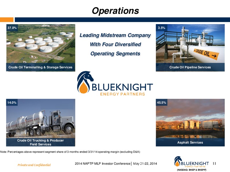 2014 NAPTP MLP Investor Conference – Blueknight Energy Partners, L.P. – slide 10