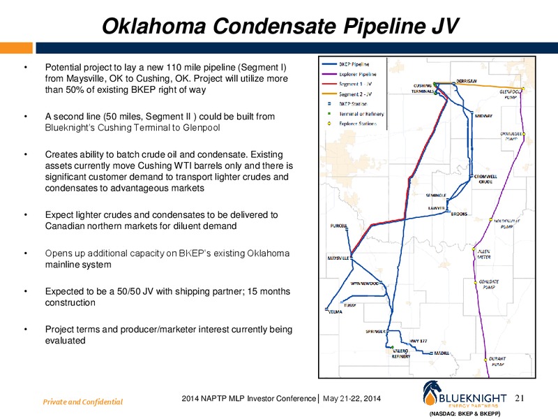 2014 NAPTP MLP Investor Conference – Blueknight Energy Partners, L.P. – slide 20