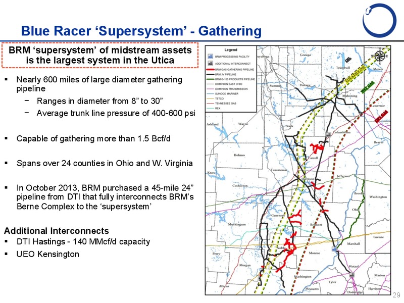 Investor Presentation – Blue Racer Midstream Llc – slide 29