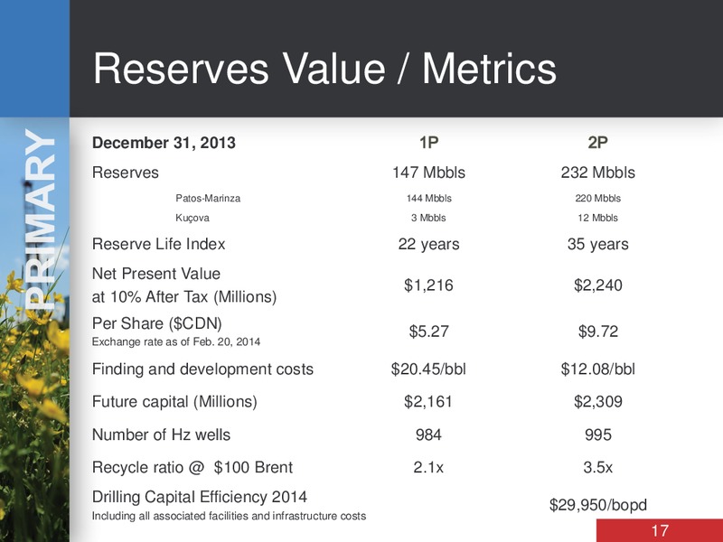 January 2015 Investor Presentation – Bankers Petroleum Ltd. – slide 16