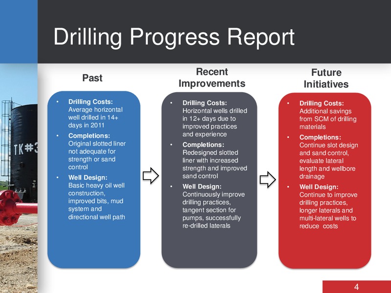 INVESTOR DAY – Bankers Petroleum Ltd. – slide 4