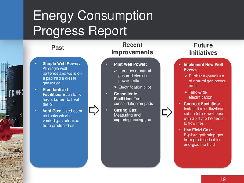 INVESTOR DAY – Bankers Petroleum Ltd. – slide 19