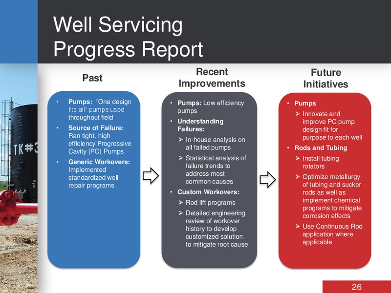 INVESTOR DAY – Bankers Petroleum Ltd. – slide 26