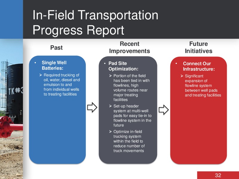 INVESTOR DAY – Bankers Petroleum Ltd. – slide 32