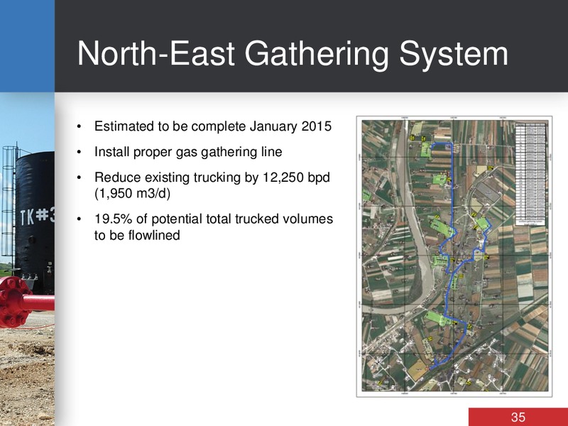 INVESTOR DAY – Bankers Petroleum Ltd. – slide 35