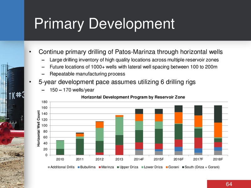 INVESTOR DAY – Bankers Petroleum Ltd. – slide 64