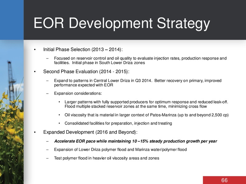 INVESTOR DAY – Bankers Petroleum Ltd. – slide 66