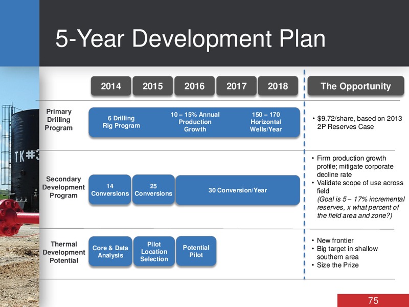 INVESTOR DAY – Bankers Petroleum Ltd. – slide 75