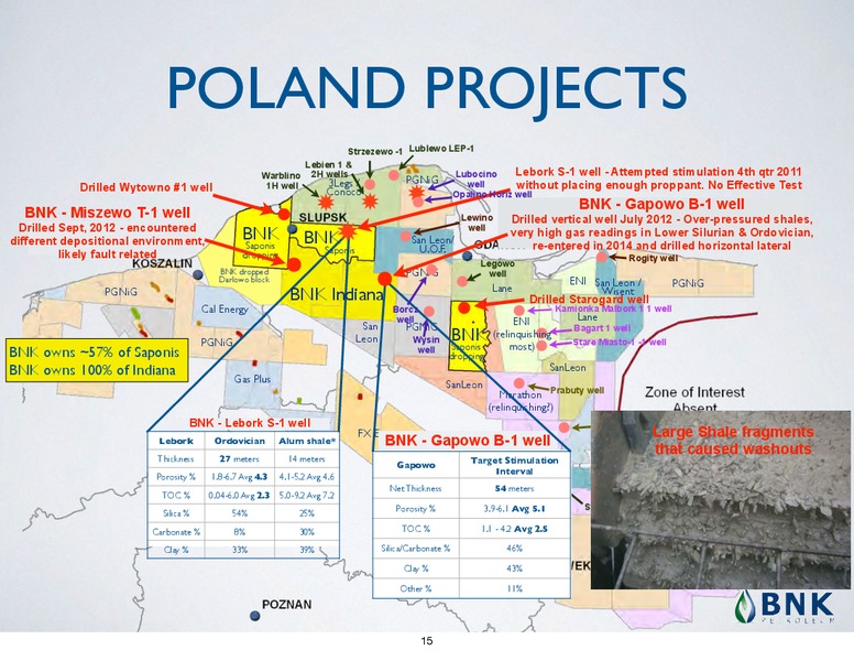INVESTOR PRESENTATION – BNK Petroleum Inc. – slide 12