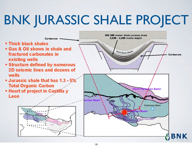 INVESTOR PRESENTATION – BNK Petroleum Inc. – slide 16