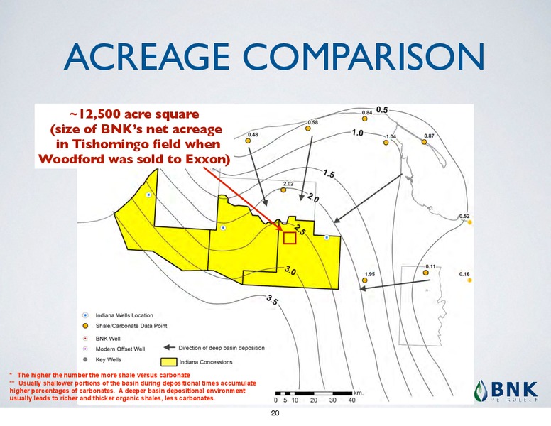 INVESTOR PRESENTATION – BNK Petroleum Inc. – slide 17