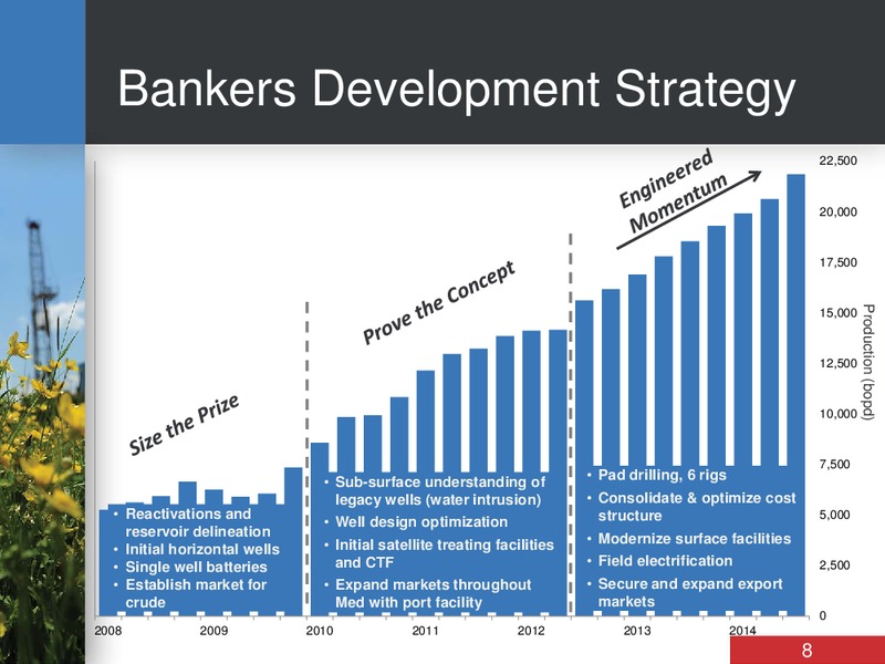 CORPORATE PRESENTATION – Bankers Petroleum Ltd. – slide 7