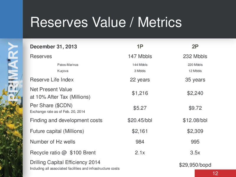 CORPORATE PRESENTATION – Bankers Petroleum Ltd. – slide 11