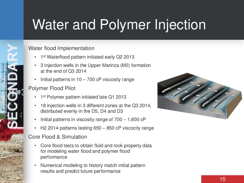 CORPORATE PRESENTATION – Bankers Petroleum Ltd. – slide 14