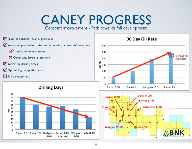 CORPORATE PRESENTATION – BNK Petroleum Inc. – slide 9
