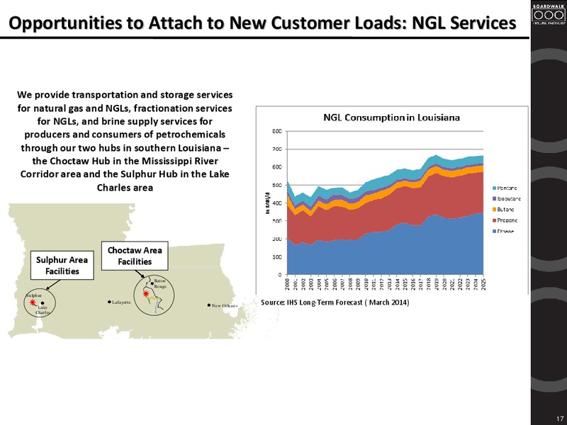 2014 Wells Fargo Kick the Tires Tour – Boardwalk Pipeline Partners, Lp – slide 16