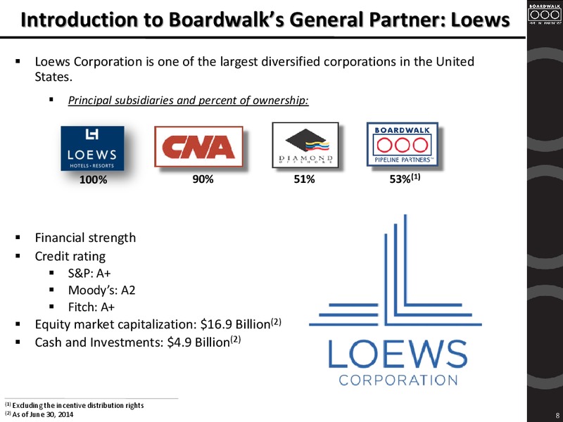 MLP Midstream Infrastructure Conference – Boardwalk Pipeline Partners, Lp – slide 7