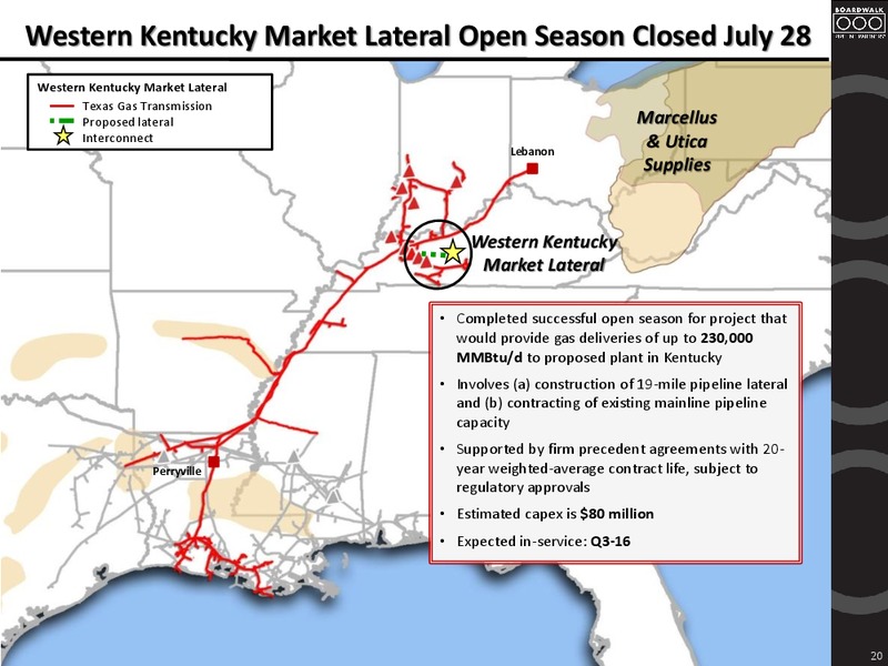 MLP Midstream Infrastructure Conference – Boardwalk Pipeline Partners, Lp – slide 19