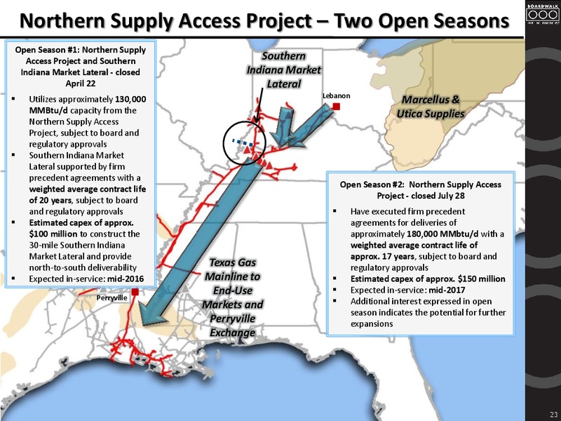 MLP Midstream Infrastructure Conference – Boardwalk Pipeline Partners, Lp – slide 22
